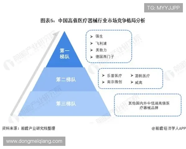 凯发集团在娱乐博彩行业的市场份额与竞争优势 凯发集团在娱乐博彩行业的市场份额与竞争优势