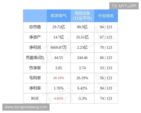 凯发电脑版官网首页网址官方入口导航，详细介绍凯发游戏平台官网首页网址最新链接信息