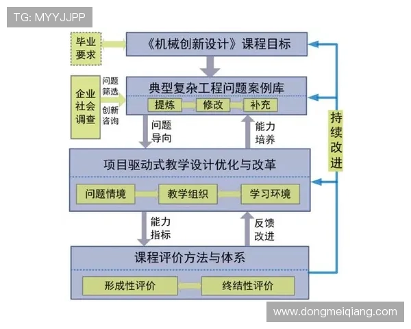 提升AG在线充值体验的实用技巧和常见问题解决方案