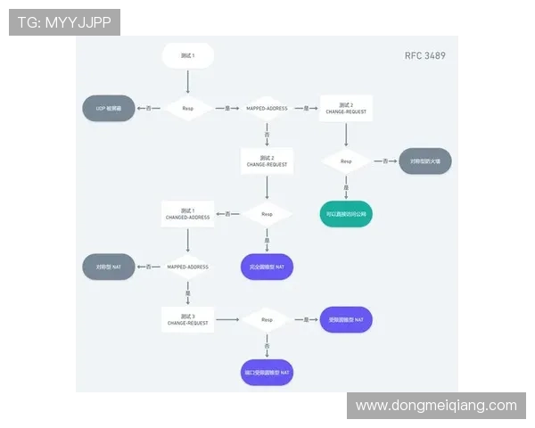 凯发PS老虎机游戏界面与操作流程详细介绍新手必看指南