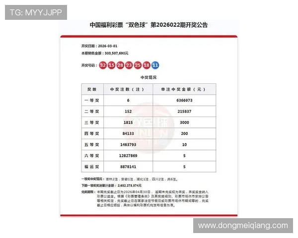 一分快三开奖结果最新公布,实时更新确保玩家第一时间掌握中奖信息 一分快三开奖结果最新公布,实时更新确保玩家第一时间掌握中奖信息