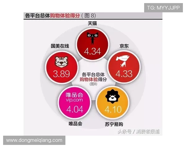 凯发国际平台用户评价与口碑分析助你选择最值得信赖的游戏平台 凯发国际平台用户评价与口碑分析助你选择最值得信赖的游戏平台