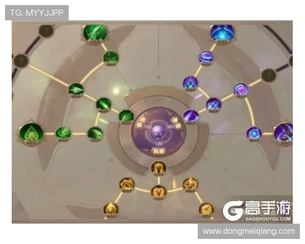 天生凯发:提供实用技巧帮助新手快速理解天赋系统,轻松开启角色成长之旅 天生凯发:提供实用技巧帮助新手快速理解天赋系统,轻松开启角色成长之旅