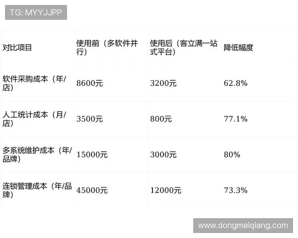 凯发k8娱乐平台支付方式多样化介绍确保资金安全快速到账 凯发k8娱乐平台支付方式多样化介绍确保资金安全快速到账
