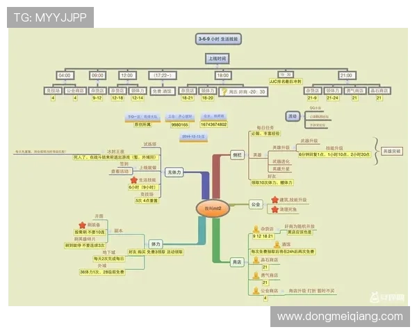 凯发手机版登录线路安全性分析与防护措施推荐让你无忧游戏体验 凯发手机版登录线路安全性分析与防护措施推荐让你无忧游戏体验