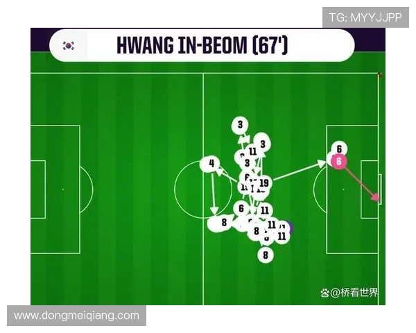 捷克队与韩国队控球战术分析:世界杯比赛中的战术布局与关键策略揭秘 捷克队与韩国队控球战术分析:世界杯比赛中的战术布局与关键策略揭秘